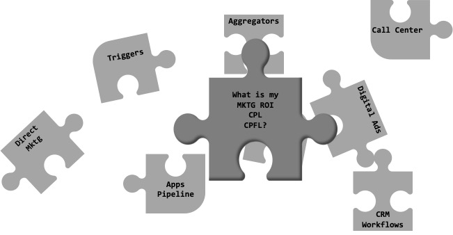 Mortgage Data Jigsaw Unaligned